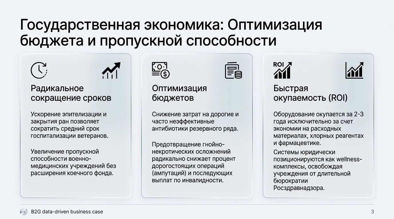 Слайд презентации