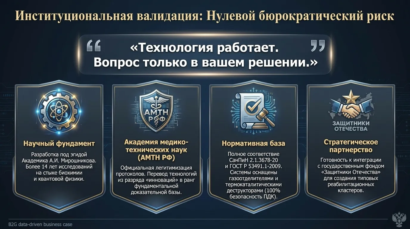 Слайд презентации