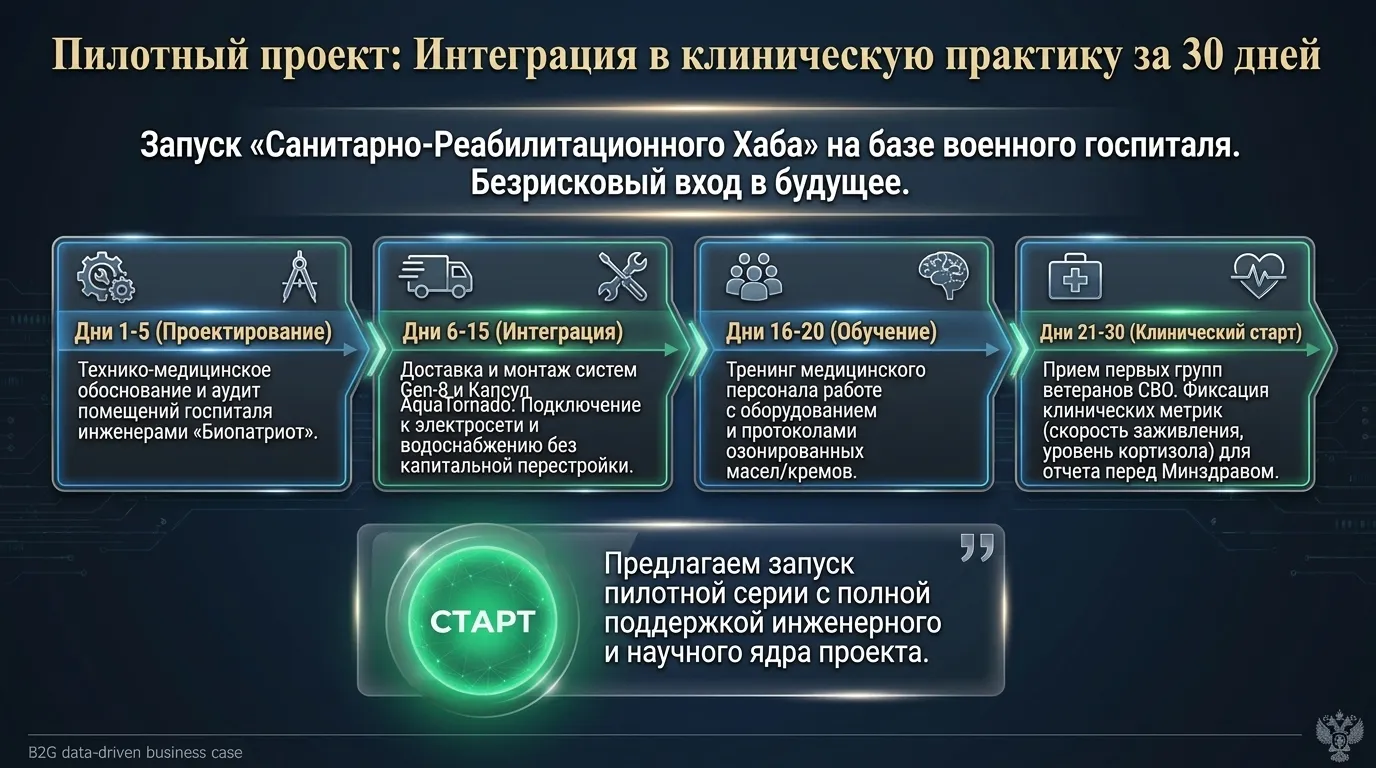 Слайд презентации