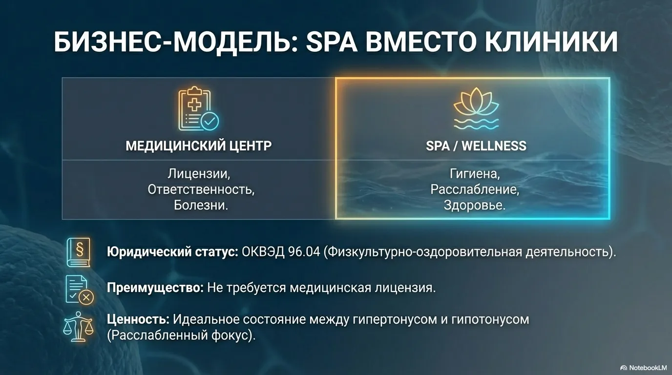 Слайд презентации