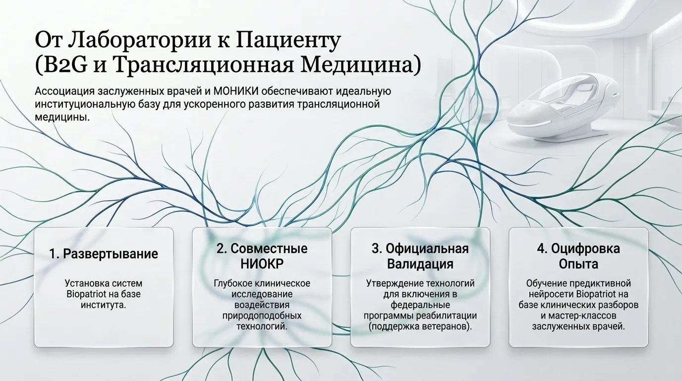 Слайд презентации
